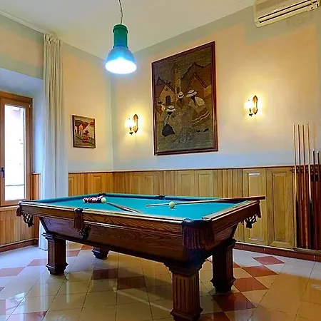 Hotell Museum Rom
